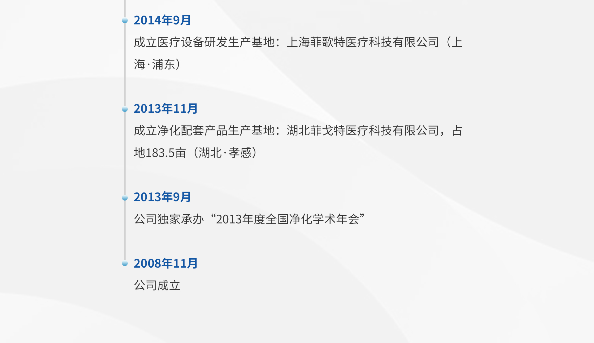 發展歷程